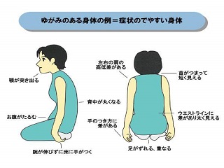 内側から健康.jpg